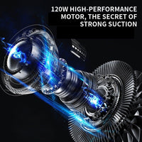 Thumbnail for 2 in 1 Pet & Car Portable Vacuum Cleaner